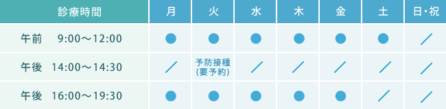 �f�Ó��Ɛf�Î���