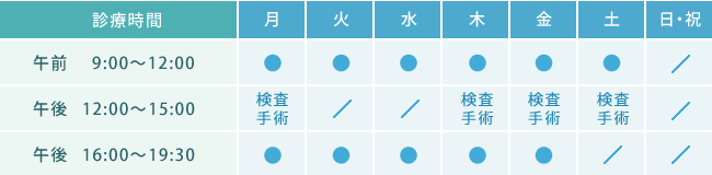 �f�Ó��Ɛf�Î���