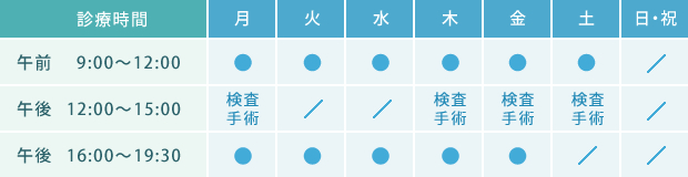 診療日と診療時間